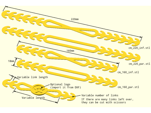 correa parà mascarillas covid mascariglia maschera openscad cinghia chirurgico 3D print model - Mito3D