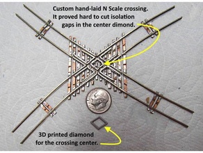 scale - code 55 guard rails crossing center diamond 3d print model - Mito3D