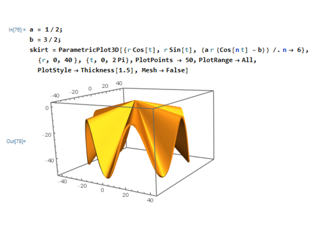 wellig Rock Oberfläche 3d Drucken mathematica Sattel Punkt 3D print model - Mito3D