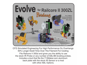 zanna evolvere railcore ii 300zl dpetsel 3d print model - Mito3D