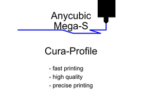 anycubic mega-s printing profile i3 mega i3-mega 3d print model - Mito3D
