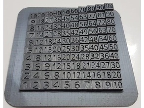 multiplication table - arp tablosu 3d print model - Mito3D