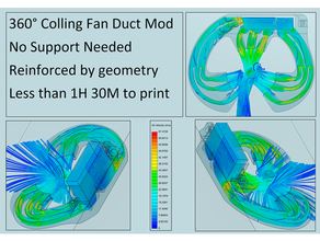 360 grados triple ventilador modificación apoyo necesario crealidad ender 3 creativamente ender3 Pro conducto exigir apoya 3d print model - Mito3D