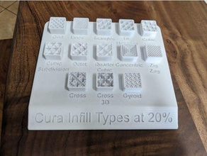 Cura füllen Anzeige 3d print model - Mito3D
