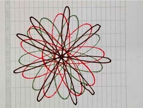 Spirograph Zeichnung Maschine Kinder Spiral zeichengert 3d print model - Mito3D