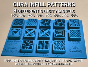cura infill patterns display models 3d printing pattern 3d print model - Mito3D