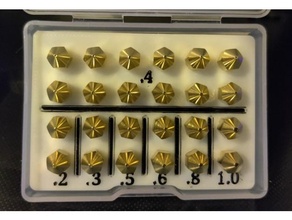 ağızlık ekstrüder organizatör yükseltilmiş sayılar 3d yazıcı parçalar baskı nozullar Kulp destek 3d print model - Mito3D