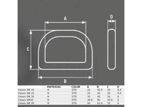 d ring yapılandırılabilir yüzükler sırt çantası openscad 3d print model - Mito3D