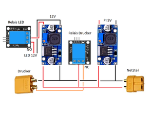 raspberry pi 4 controlbox ender 3 2x ky-19 + lm2596 3d printer accessories 3d print model - Mito3D