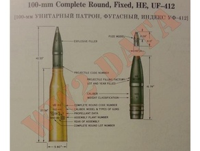 tt échelle 1 120 100mm uf 412 Achevée emballage accessoires munitions boîte Caisse munition soviétique réservoir 3d print model - Mito3D