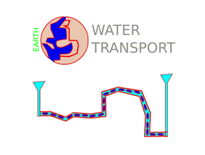 agua transporte periódico vehiculos agricultura plantar 3d print model - Mito3D