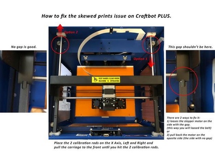skewed prints crafbot pmagda 3D Printing craftbot 2 craftunique 3d print model - Mito3D