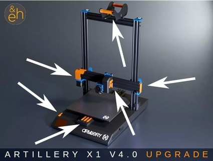 artiglieria sidewinder x1 aggiornamento kit v40 guppyk 3d print model - Mito3D