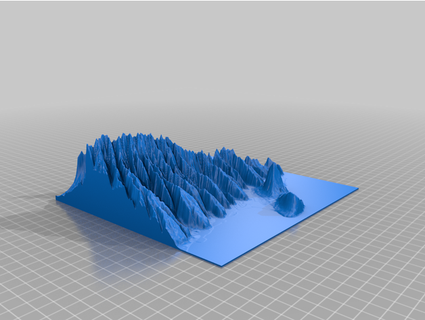hawaii topology print josemendozahpu 3d print model - Mito3D