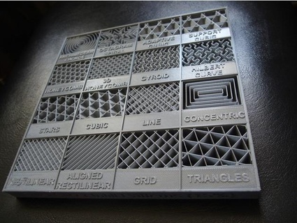 prusaslicer infill patterns display asimomagic 3d print model - Mito3D