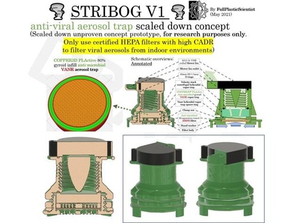 stribog anti viral aerosol trampa concepto prototipo fullplastic 3d print model - Mito3D