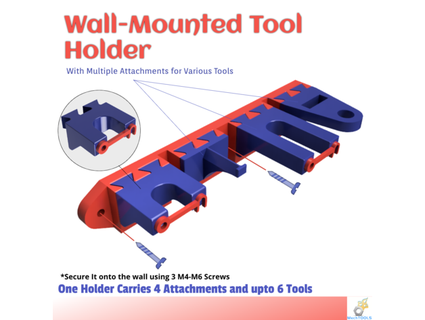 wall-mounted tool holder multiple attchments adnanrk 3d print model - Mito3D