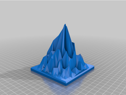 montaña aleyvotrovalski 3d print model - Mito3D