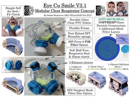 eye cu smile v3 clear p3 respirator mask fullplastic 3d print model - Mito3D