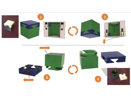 boite segredos segredo caixa Fabner 3d print model - Mito3D