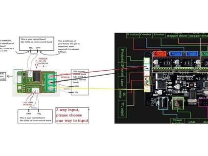 mks dlc 21 case neje 30w-40w control board futureismaker 3d print model - Mito3D