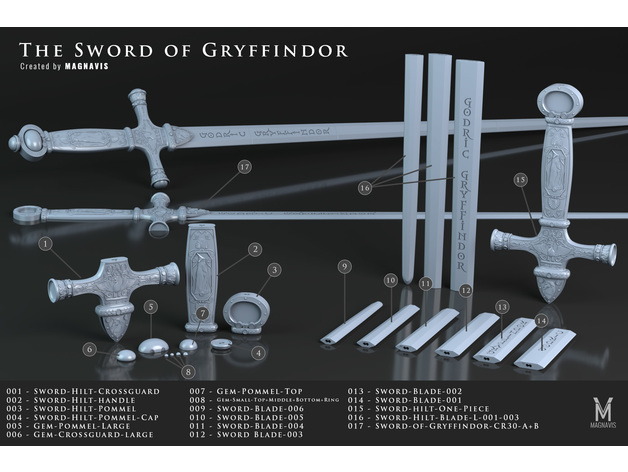 espada gryffindor accesorios mortal reliquias Harry alfarero 3D print model - Mito3D