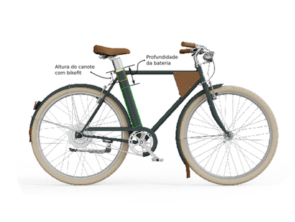ajuste canote fixo com bikefit vela bikes neosoyo 3d print model - Mito3D