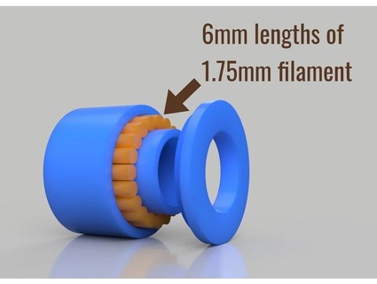easy needle bearing uses 175mm chopped filament dingolingo 3d print model - Mito3D