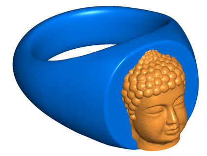 buddha signet ring resizing instructions toakamate 3d print model - Mito3D