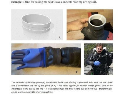 scuba drysuit glove system simple low profile ring extracheesepizza 3d print model - Mito3D