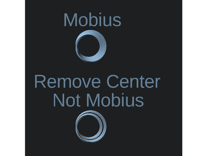 Mobius vendicar1 3d print model - Mito3D