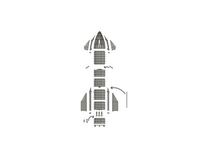 spacex nave estelar sn8 nave espacialmanía 3d print model - Mito3D