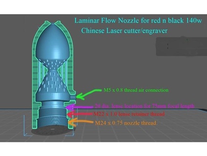laminar flow nozzle lense holder dudworks 3d print model - Mito3D