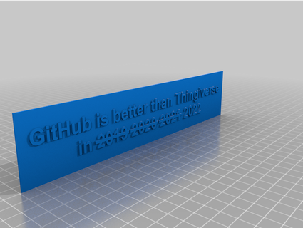 github enviar tontos 3d print model - Mito3D