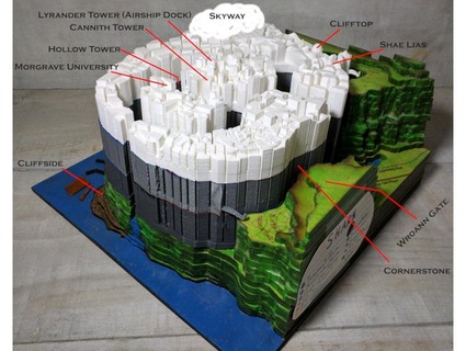 keskin Kent kuleler faelfaron 3d print model - Mito3D