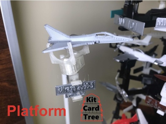 takım kart ağaç platform serap by kabul et 43 zaman kurcalayan kitcard 3d print model - Mito3D