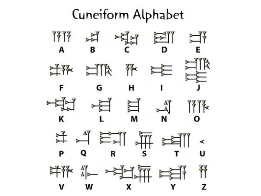 cuneiform alphabet clay-tablet writing by henry801 3d print model - Mito3D