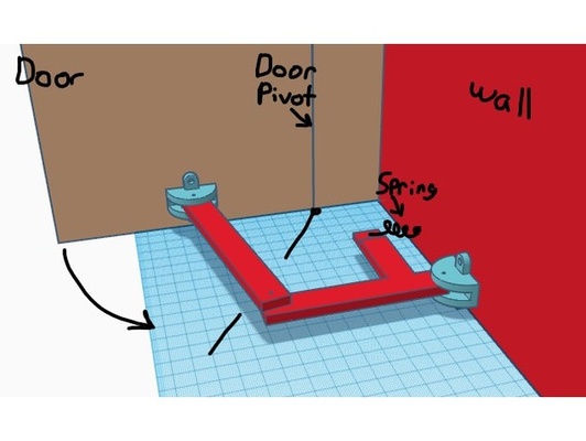 simples auto porta by dmwadthingiverseedition 3d print model - Mito3D