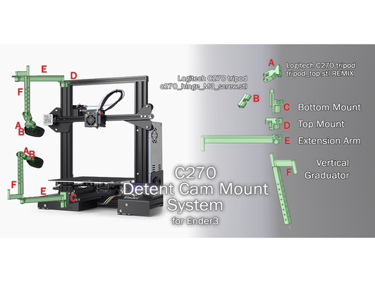 c270 detent cam mount system ender3 by qwickset camera ender 3 logitech 3d print model - Mito3D