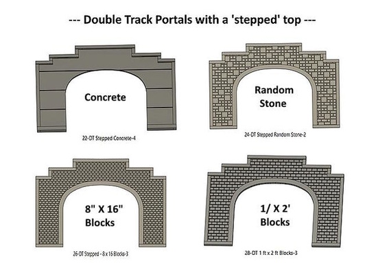 n scale up style double track stepped tunnel portal by sumner 3d print model - Mito3D