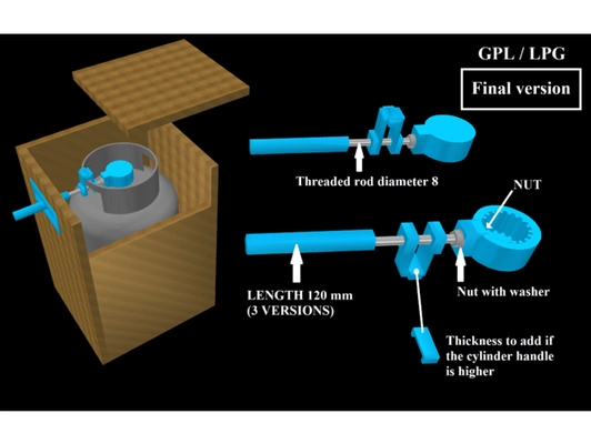 lpg cylindre levier by slyworks 3d print model - Mito3D
