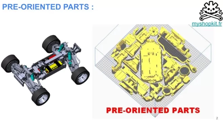 rc coche vehiculo jlb leopardo bricolaje diy edición prima 3d impresión modelo trío etiquetas 1 8 4wd ender 3 compatible 3d print model - Mito3D