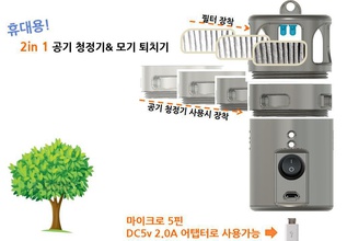 2en 1 producto portátil artículos para el hogar abastecimiento diario 3d print model - Mito3D