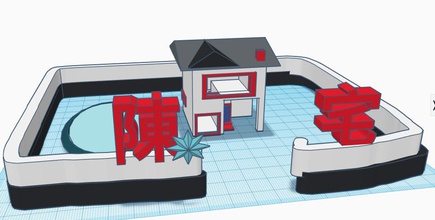 a casa utilidades domésticas 3d print model - Mito3D