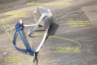 rahat kafa kullanımlık tıbbi maske kayışı covid19 respiratör covid 3d print model - Mito3D