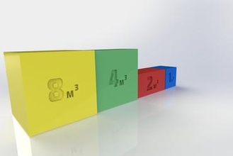 cubic meters education math 3d print model - Mito3D