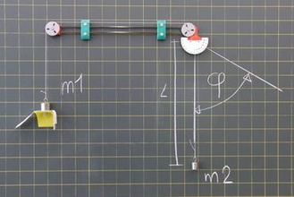 energieerhaltung kreisbewegung education 3d print model - Mito3D