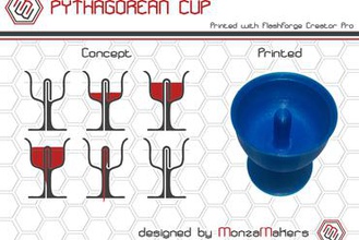 Pythagoras-cup Bildung cup Physik Flüssigkeit engineering Wissenschaft 3d print model - Mito3D