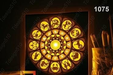 zodiaque panneaux boite lumière Accueil maison Lampara lampe signo del zodiaco 3d print model - Mito3D