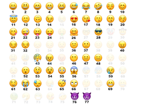 emoji rostos chaveiro moda & acessórios rosto felizes sorridente 3d print model - Mito3D